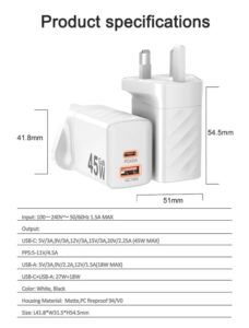 IBD GAN Charger 45W